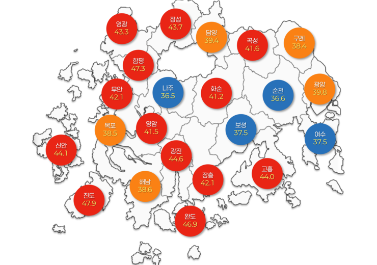 2023년 65세 이상 중 고혈압 인구 비율