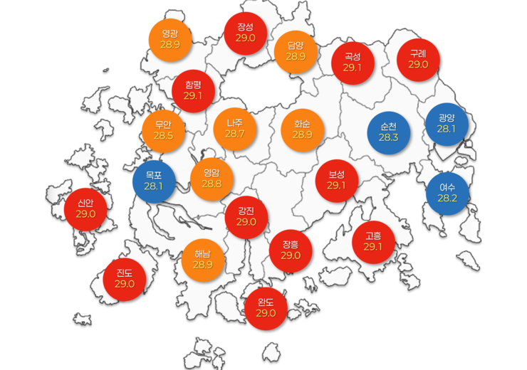 2024년 경도인지장애 추정 인구 비율