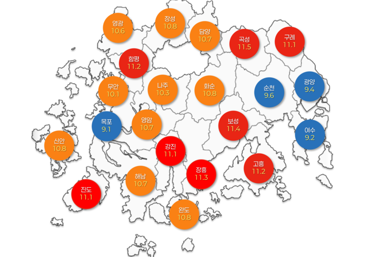 2024년 치매 추정 인구 비율